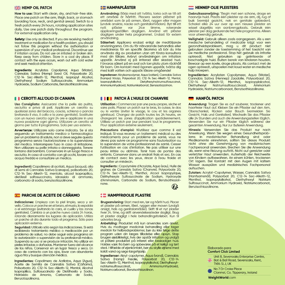 Recomendaciones para los parches de aceite de cáñamo