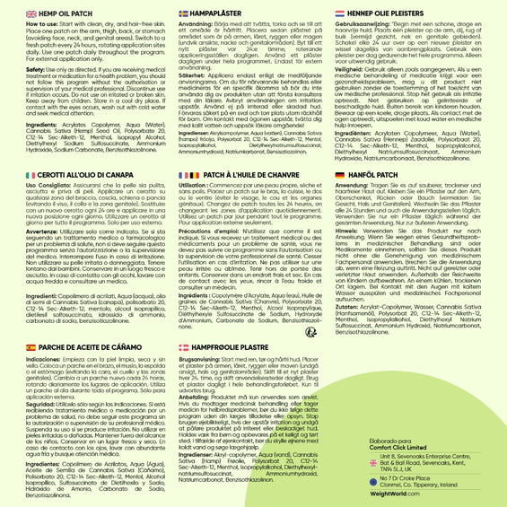 Recomendaciones para los parches de aceite de cáñamo