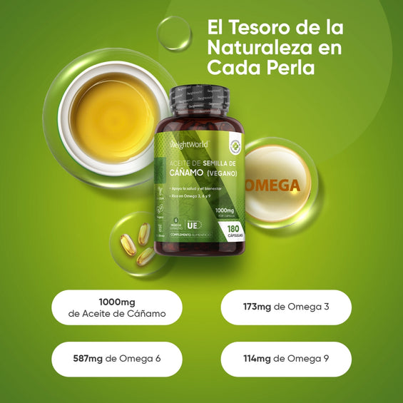Alto contenido de Omega 3, 6 y 9