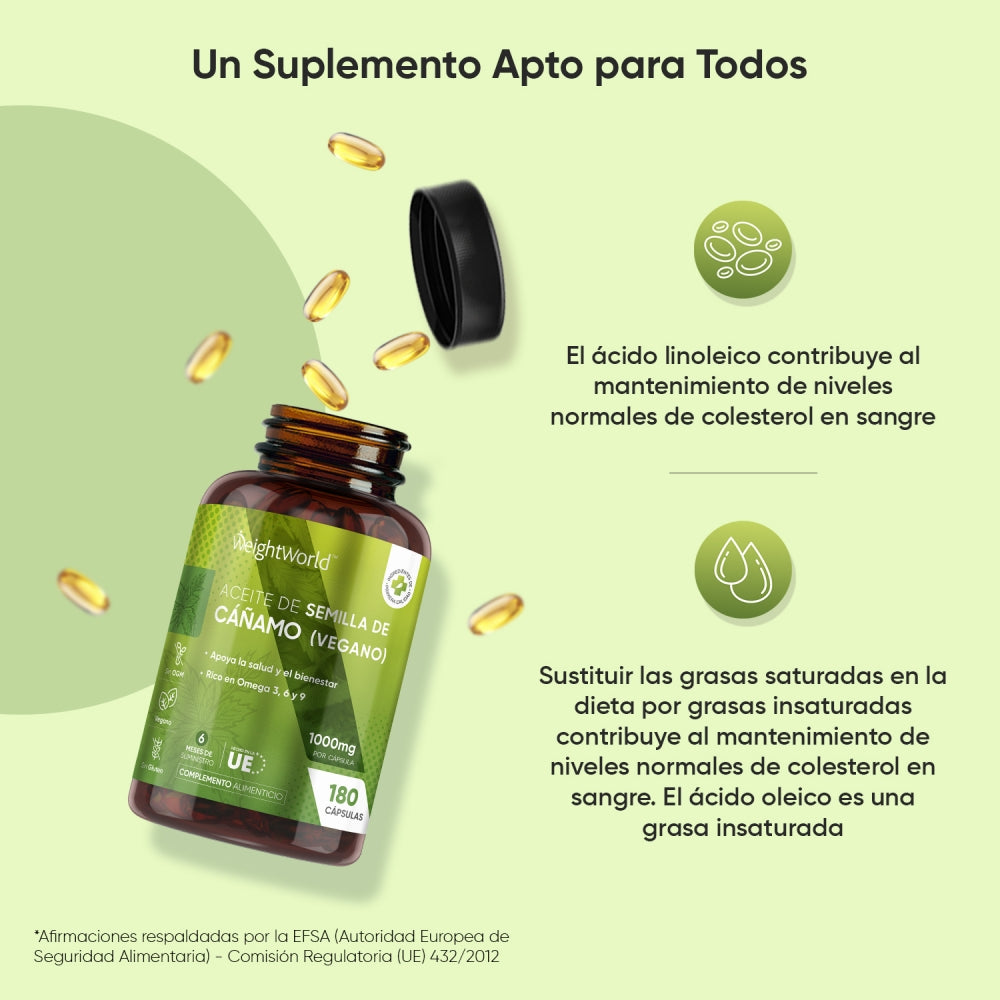 Propiedades avaladas por la EFSA