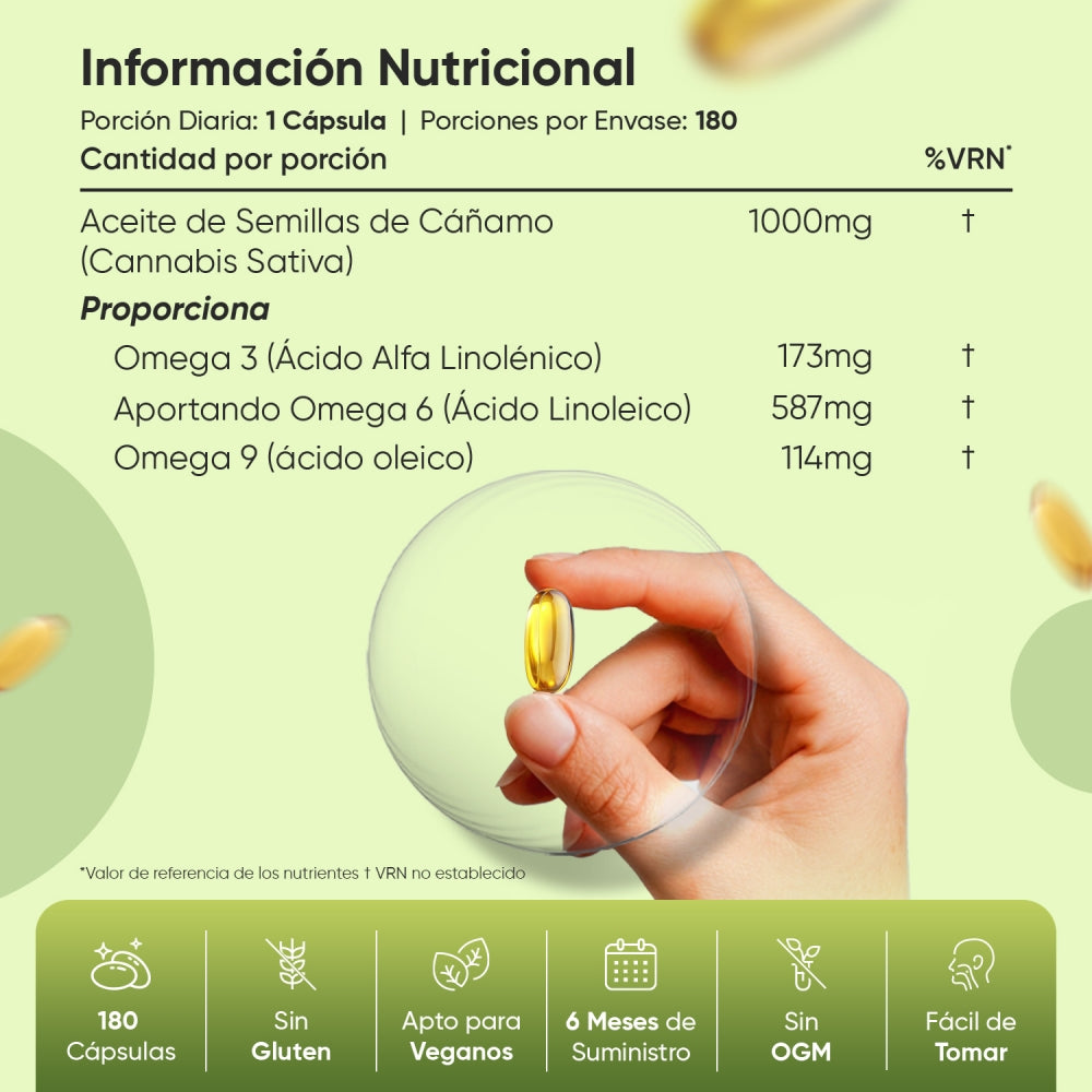 Información nutricional