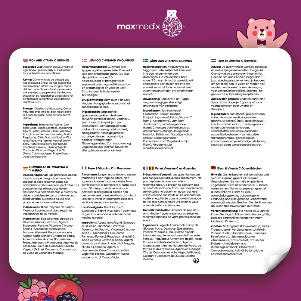 Indicaciones de las gominolas de hierro y vitamina c
