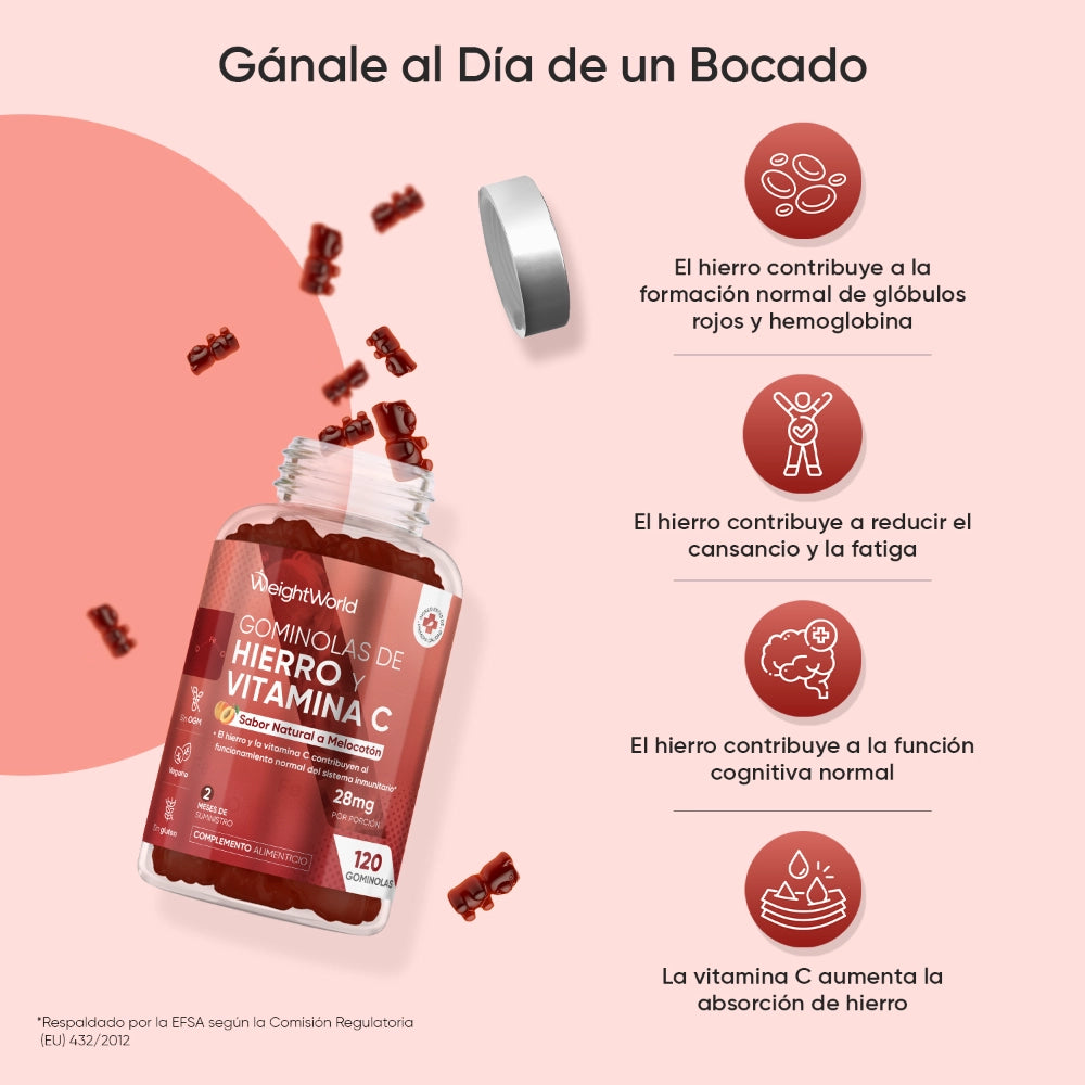 Hierro y Vitamina C 120 gominolas
