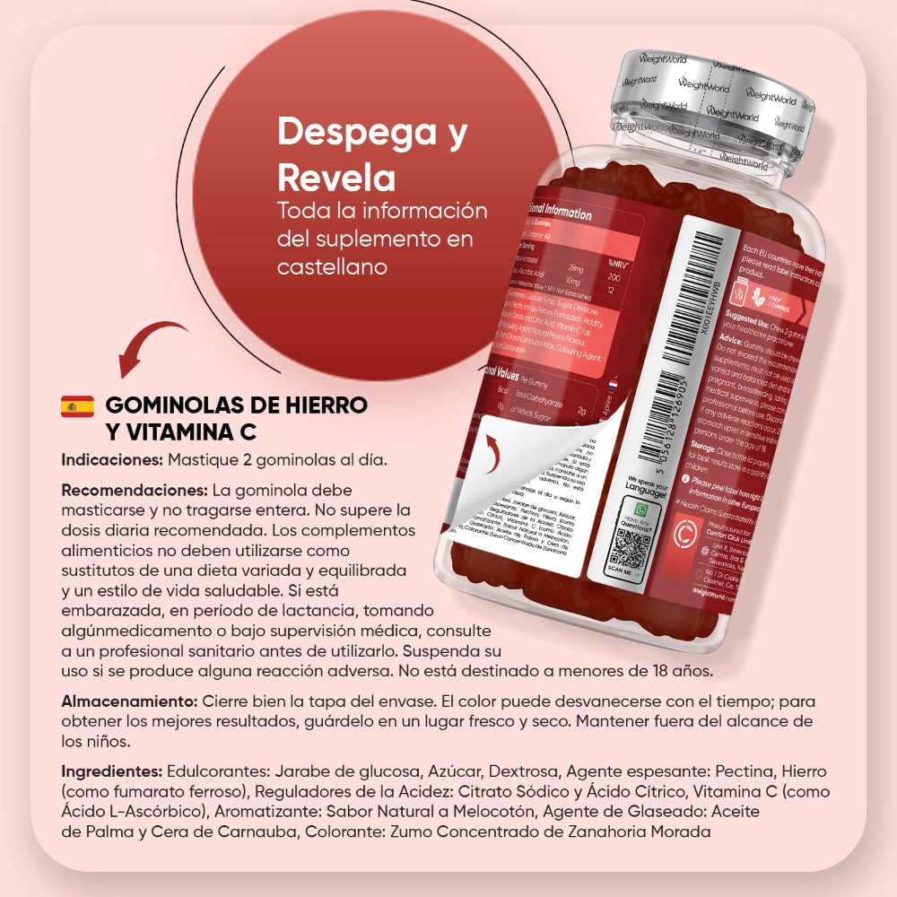 Uso Gominolas de Hierro y Vit C