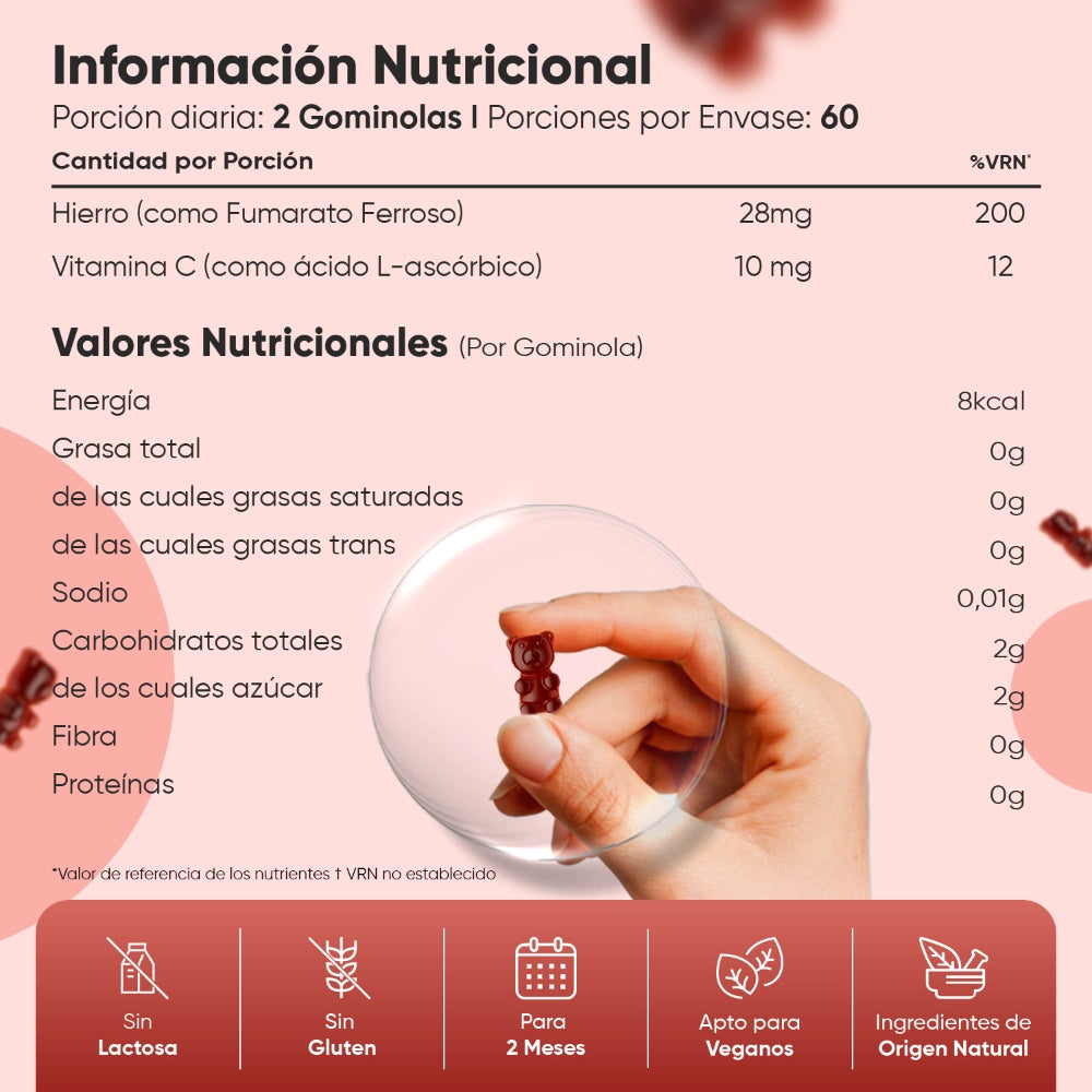 Información nutricional Hierro y Vitamina C