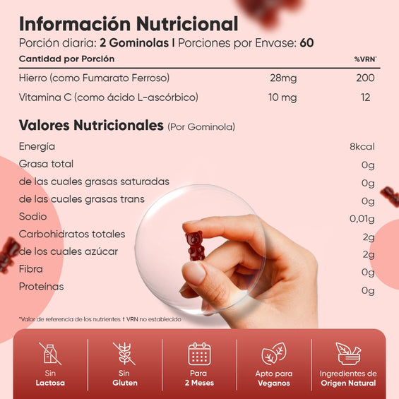 Información nutricional Hierro y Vitamina C