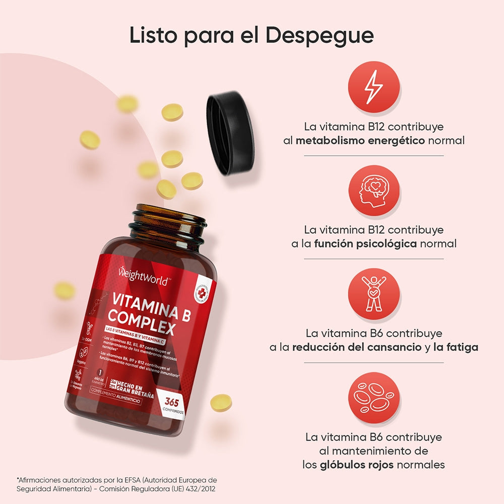 Beneficios del Complejo de Vitamina B