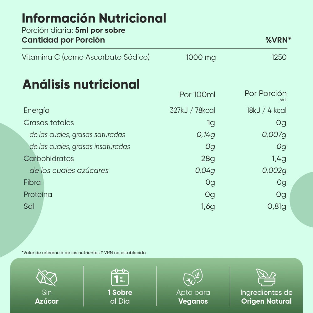 Información Nutricional de Vitamina C Liposomal líquida