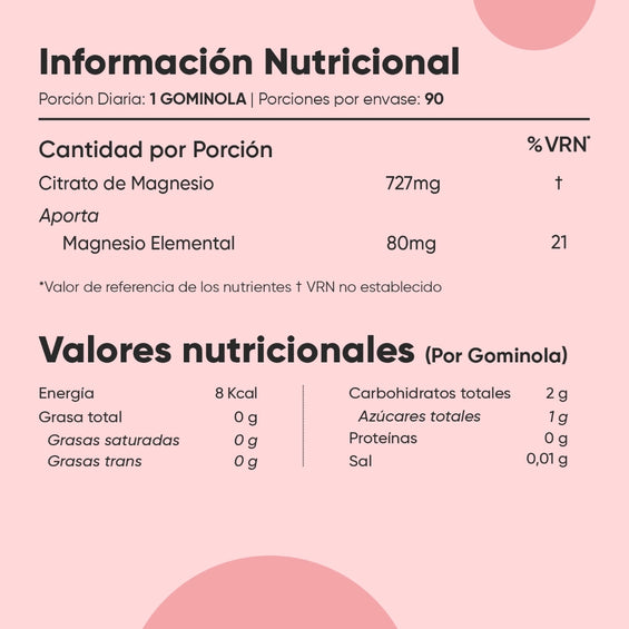 Información Nutricional Gummies de Magnesio para niños
