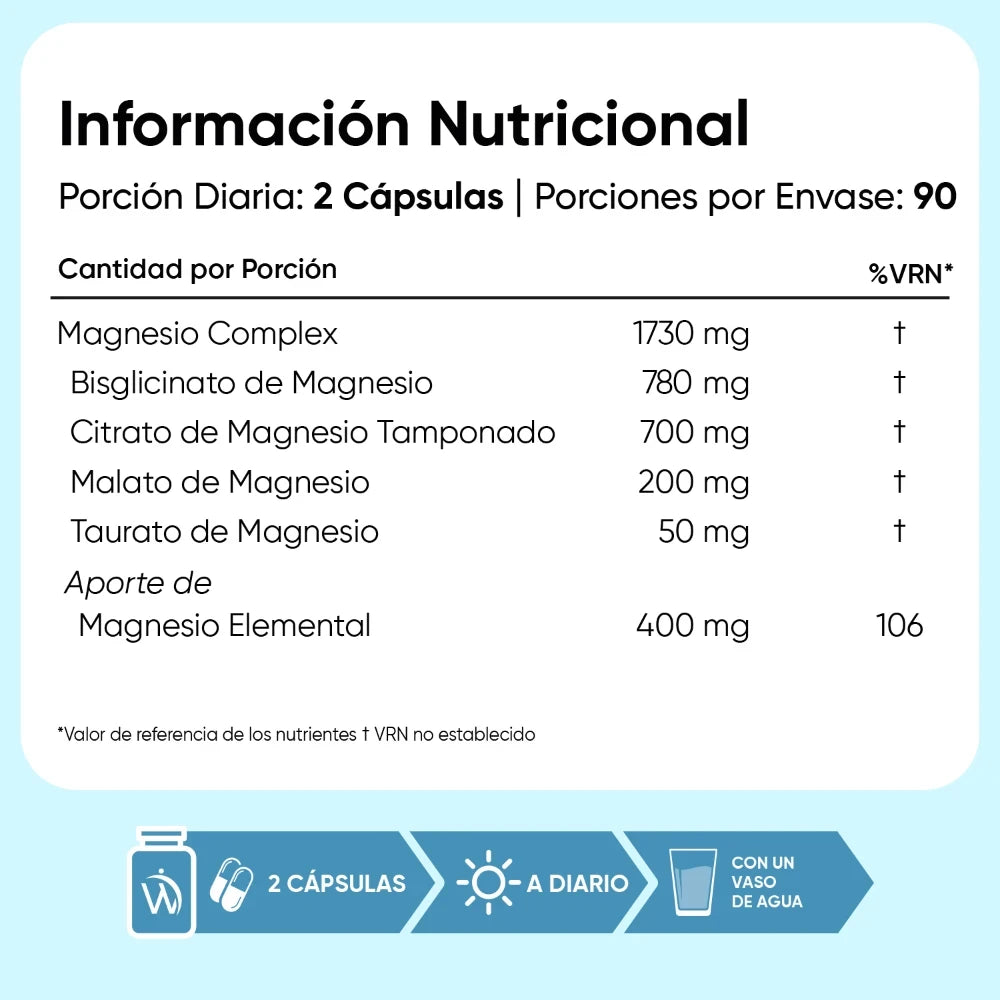 Información nutricional