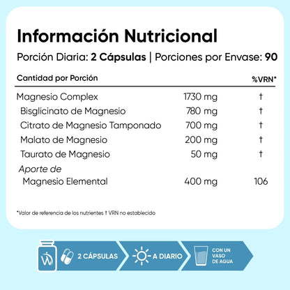 Información nutricional