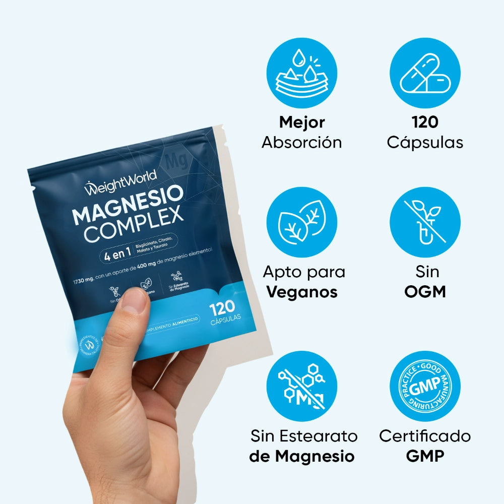 Propiedades del magnesio comple