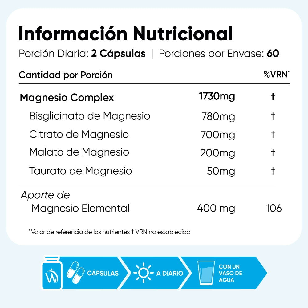 Información nutricional