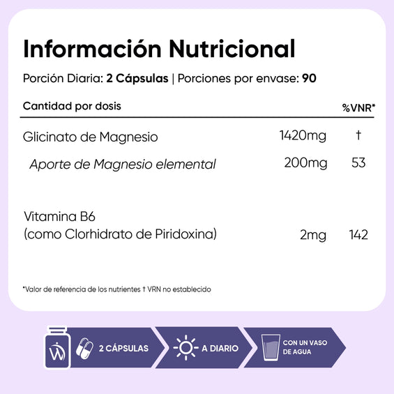 Información nutricional Glicinato de Magnesio con Vitamina B6