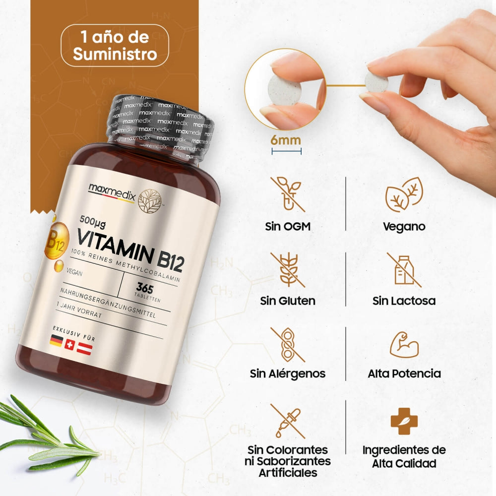 max-vitamin-b12-es-3