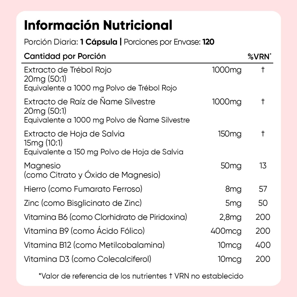 Información nutricional Menophase Complex