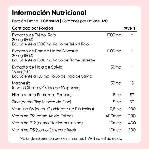 Información nutricional Menophase Complex