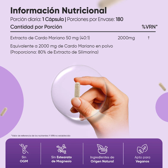 Información nutricional