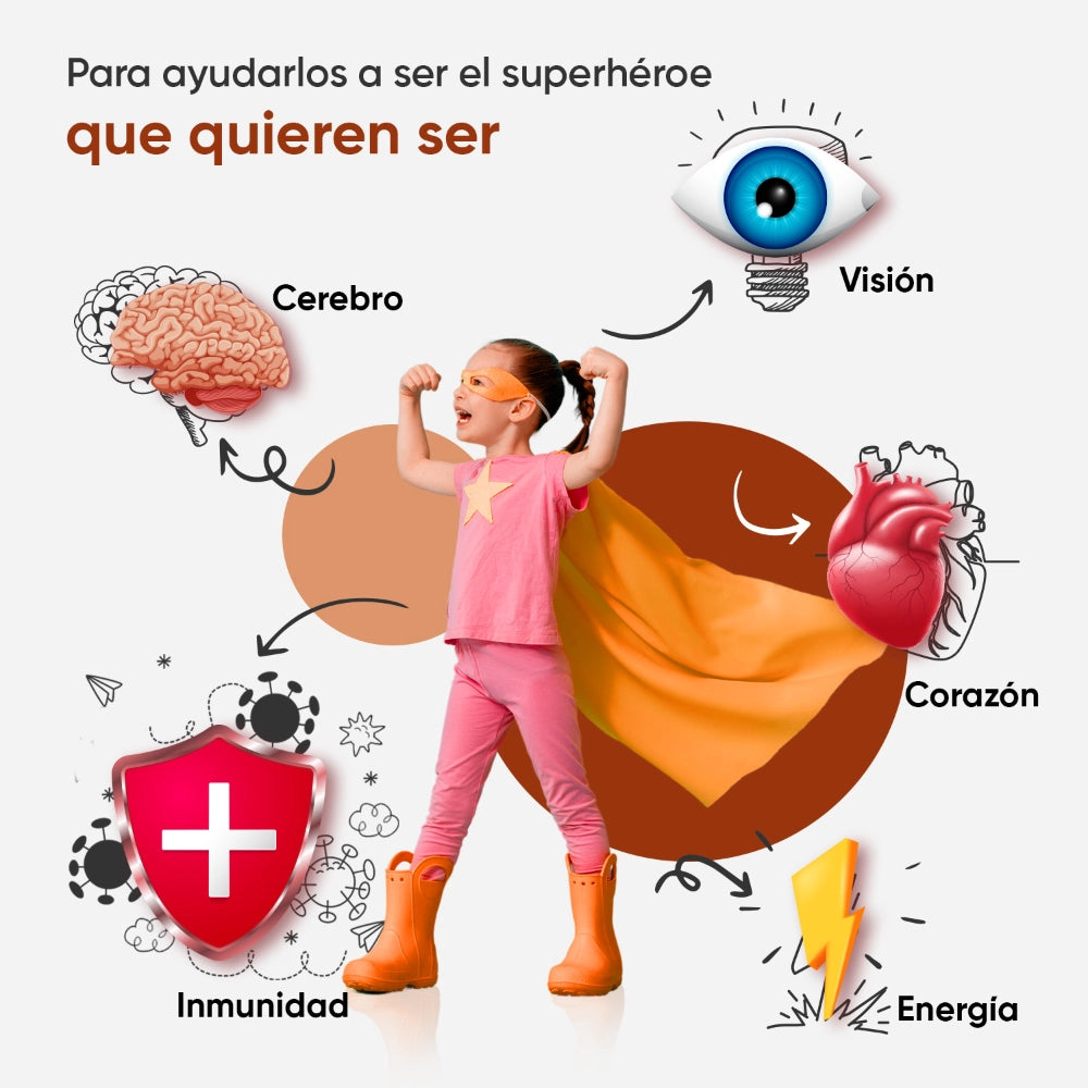 Beneficios de las gominolas multivitaminas y Omega 3 6 9