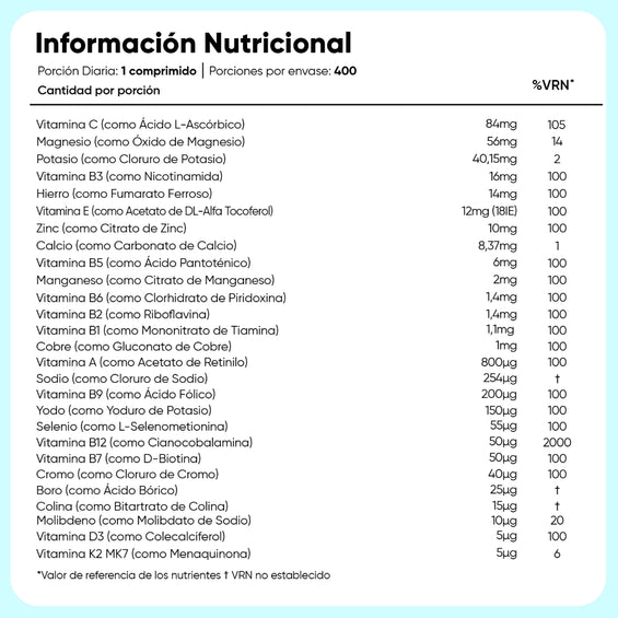 multivitaminss-and-minerals-tablets-es-6
