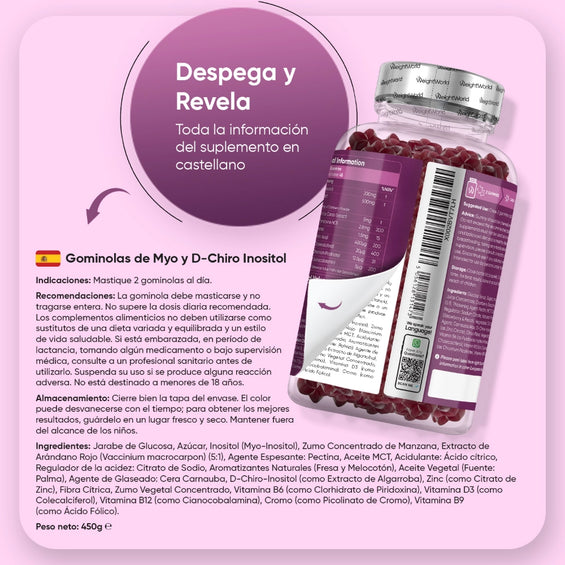 Indicaciones para las gominolas de myo y d-chiro inositol