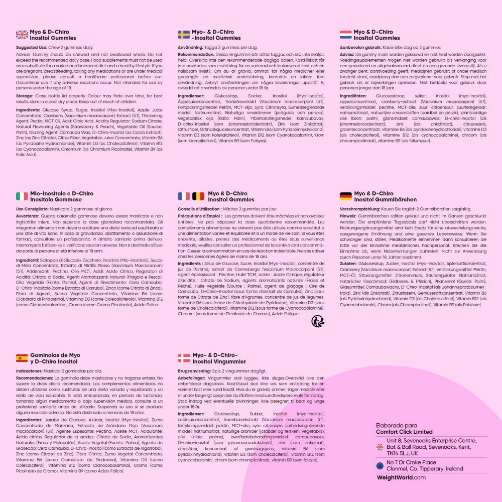 Recomendaciones para gummies de inositol