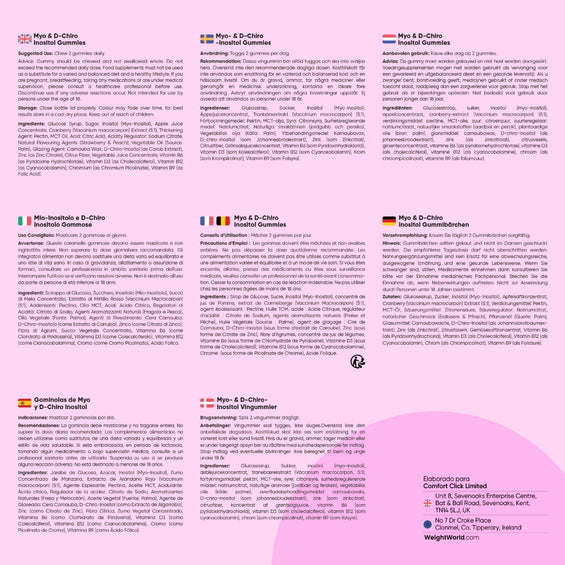 Recomendaciones para gummies de inositol