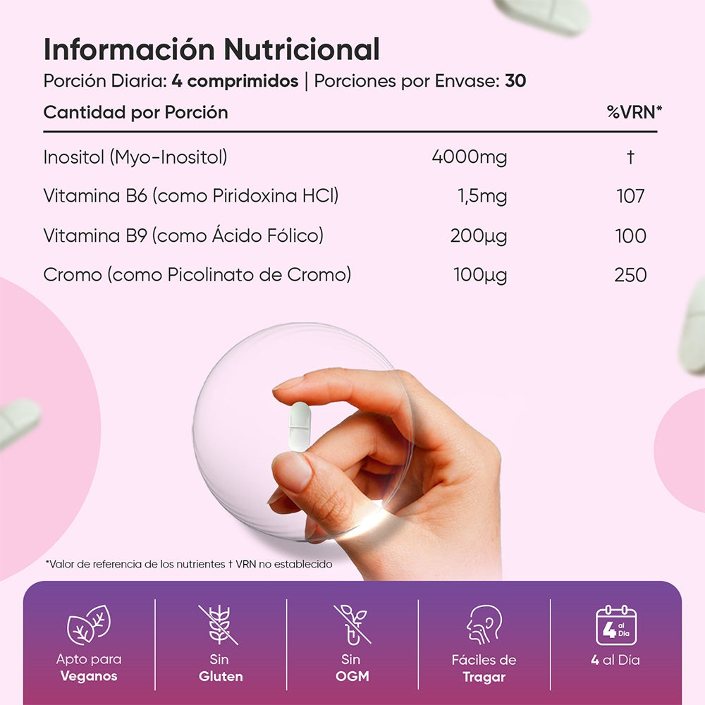 Información nutricional Myo-Inositol