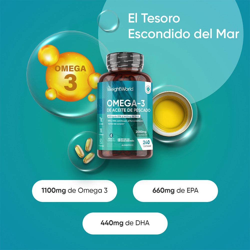 omega-3-2000mg--softgel-es-2