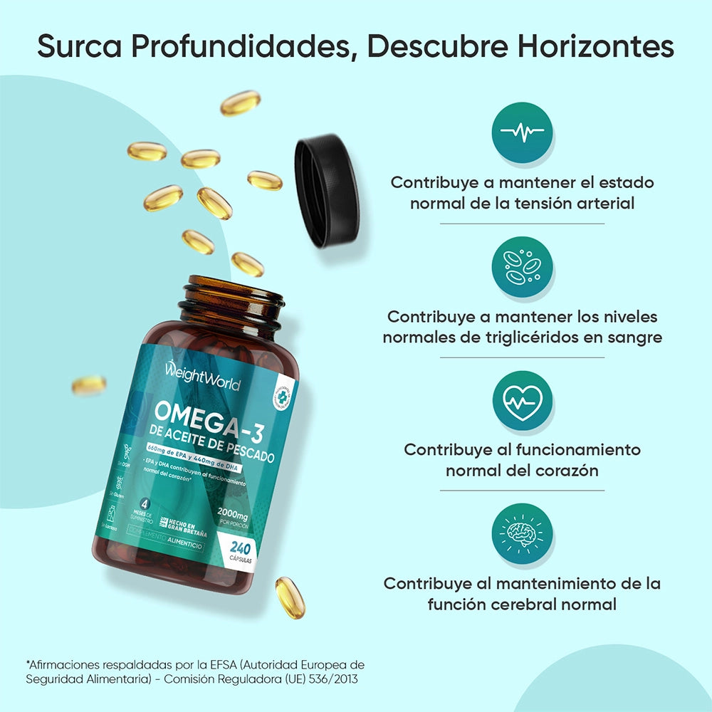 omega-3-2000mg--softgel-es-4