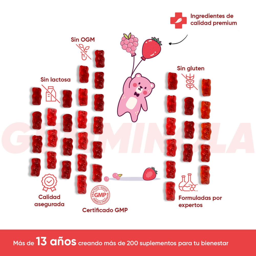 Mejor suplemento de Omega 3, 6 y 9 para niños de 3 a 12 años