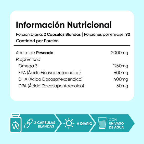 Información nutricional