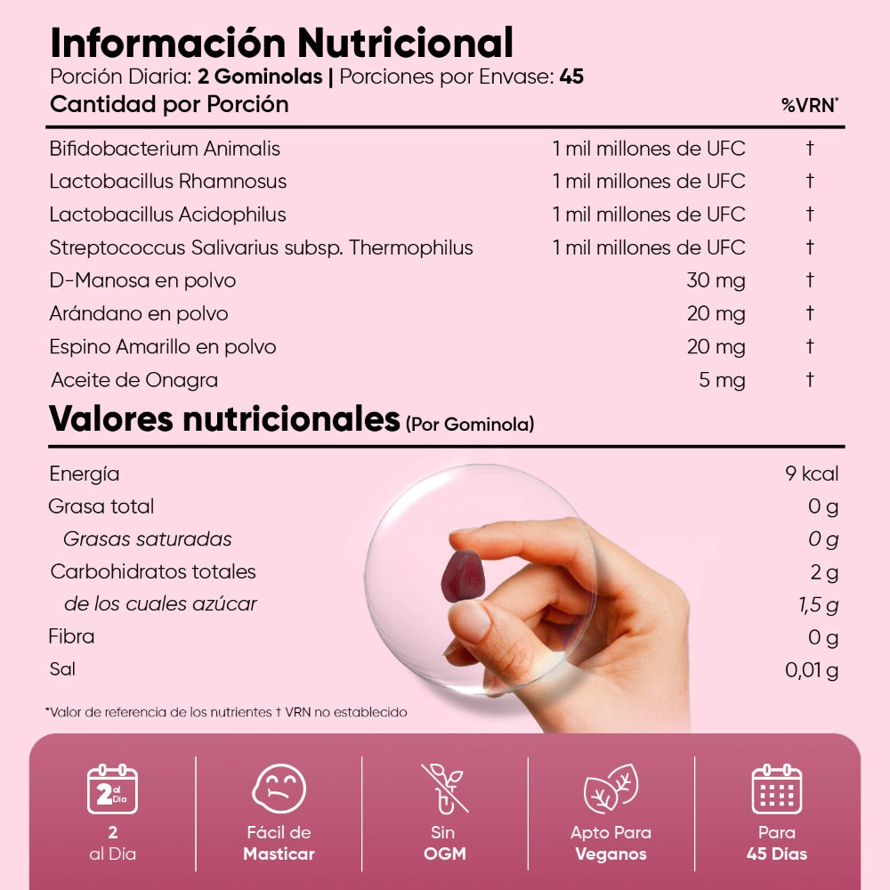 Información nutricional