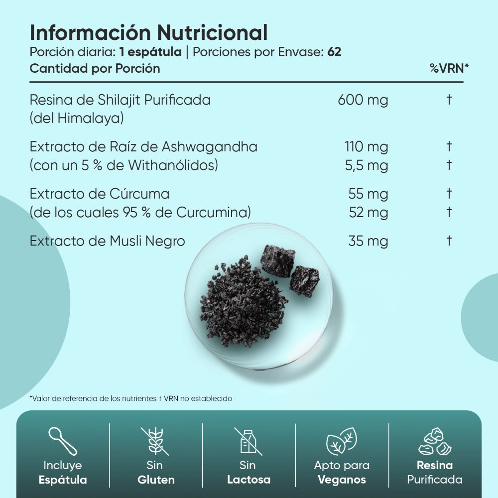 Información nutricional