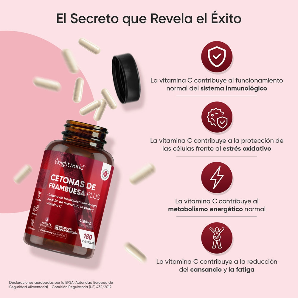 Propiedades de las Cetonas de frambuesa Plus