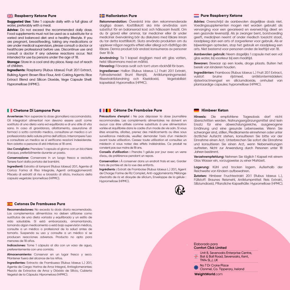 Recomendaciones Cetonas de frambuesa