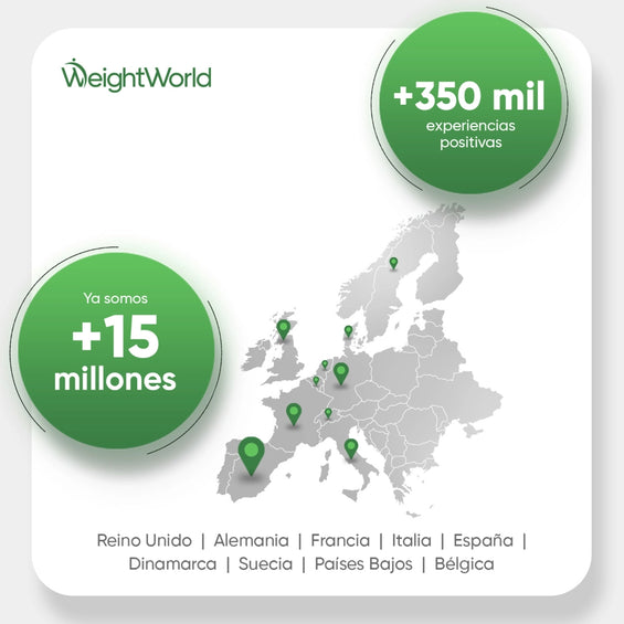 WeightWorld, líder en suplementos