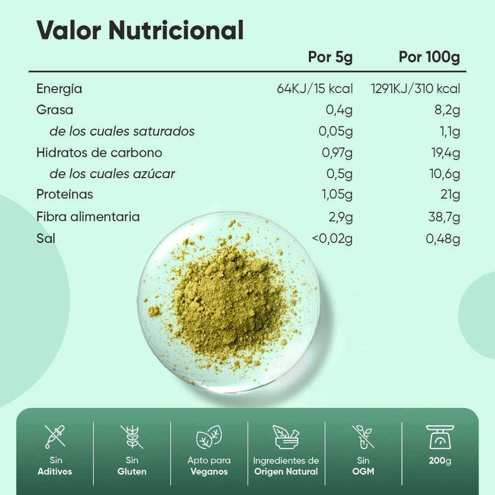 Información nutricional de Super Greens en polvo
