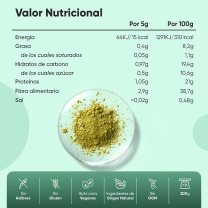 Información nutricional de Super Greens en polvo