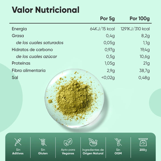 Información nutricional de Super Greens en polvo