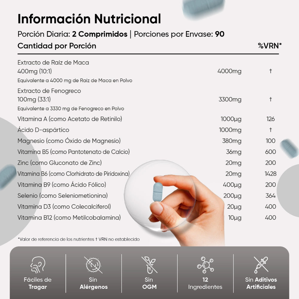 Información nutricional de T-Boost