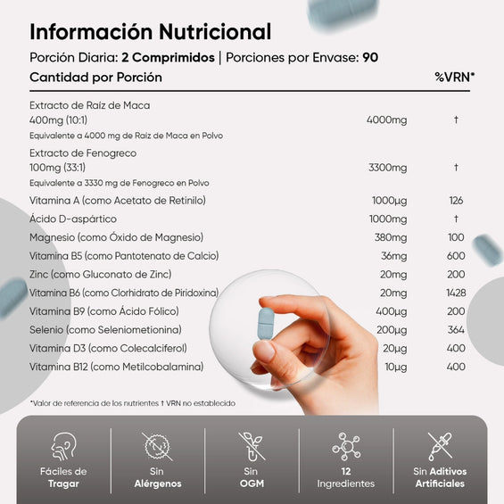 Información nutricional de T-Boost