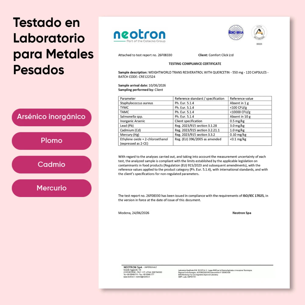 Certificado para metales pesados