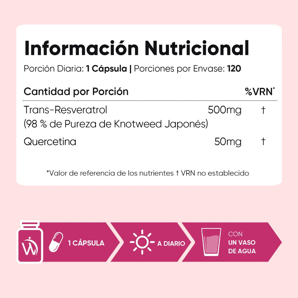 Información nutricional