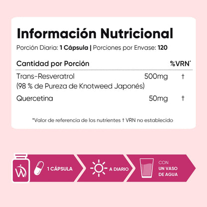 Información nutricional