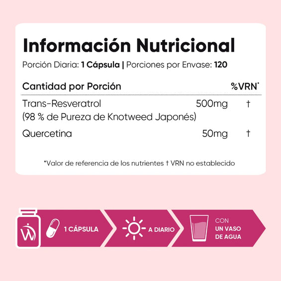 Información nutricional