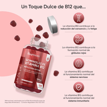 Vitamina B12 para reducir cansancio