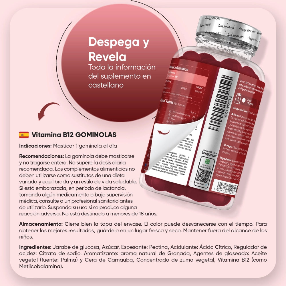 Recomendaciones de uso B12 en gominolas