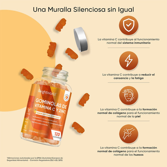 Beneficios de las gominolas de Vitamina C