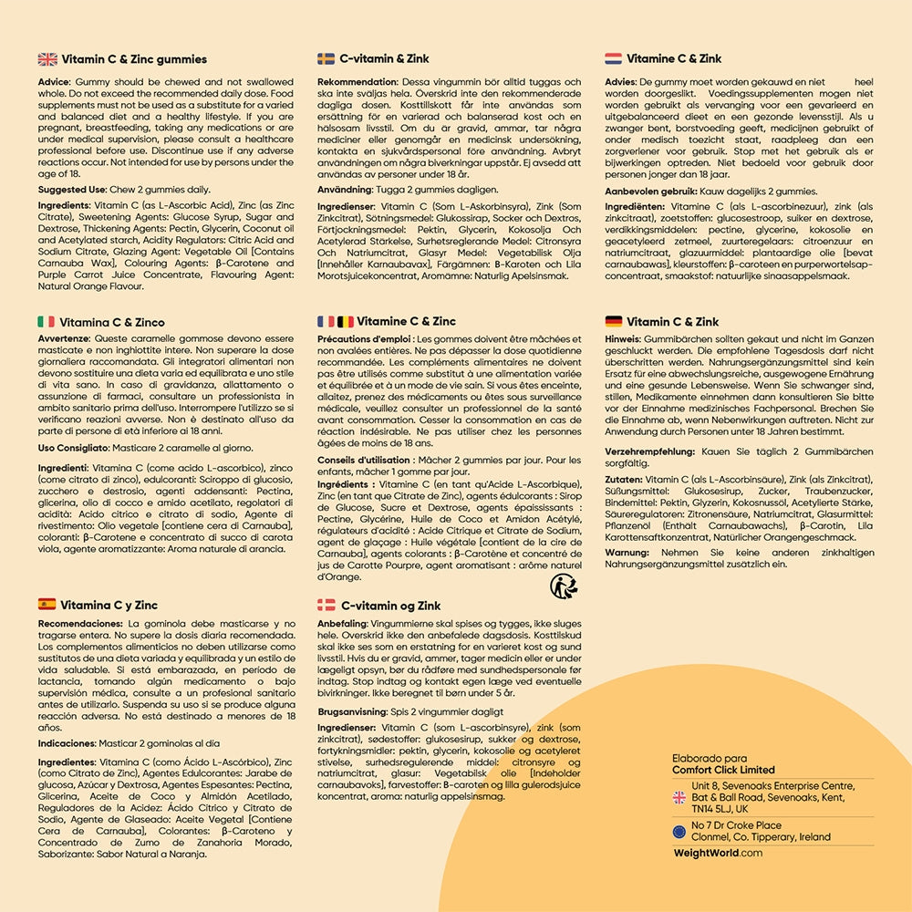 Uso Gominolas Vitamina C